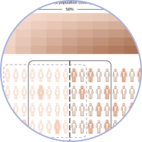 250308-Scaling-up symptom-agnostic