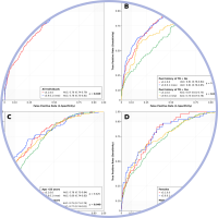250415-Comparison of different Lunit INSIGHT CXR